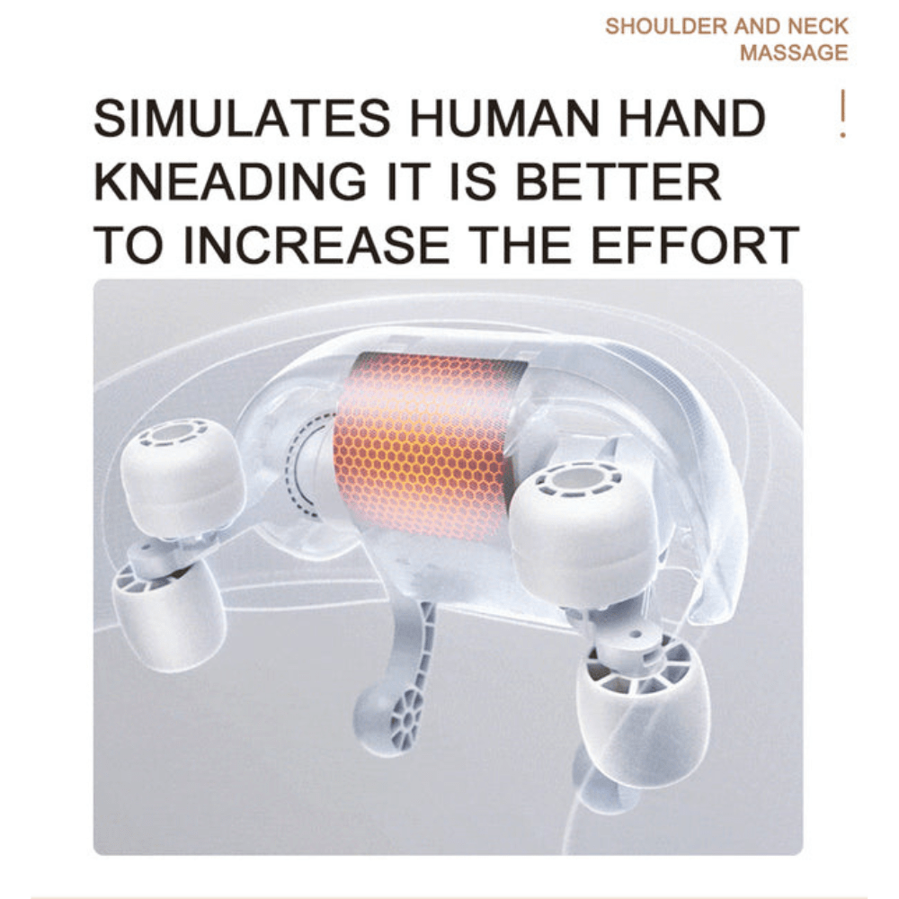 Shiatsu Neck and Shoulder Massager