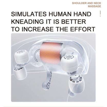 Shiatsu Neck and Shoulder Massager