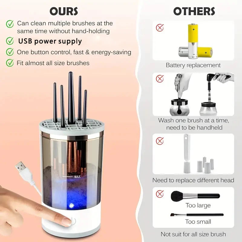 Electric Makeup Accessory Cleaner