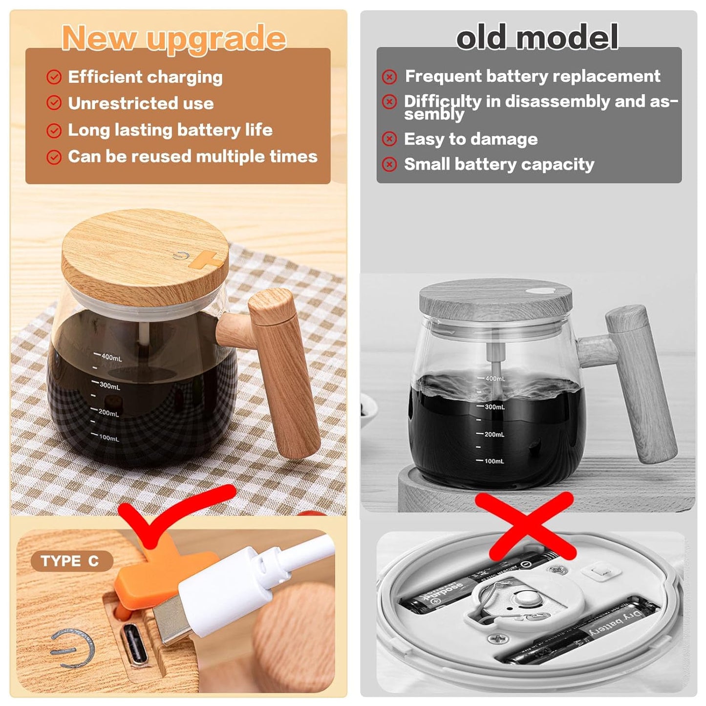 Self Stirring Mug